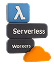 Cloudflare icon
